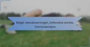 België: Aanvalsvermogen, Defensieve sterkte, Toernooianalyse