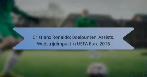 Cristiano Ronaldo: Doelpunten, Assists, Wedstrijdimpact in UEFA Euro 2016