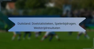 Duitsland: Doelstatistieken, Spelerbijdragen, Wedstrijdresultaten